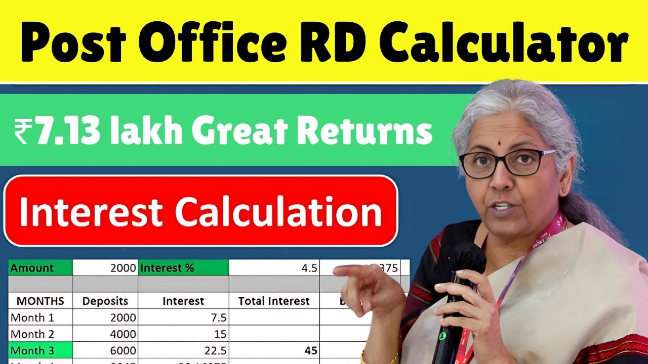 Post Office RD Calculator 2025: ₹10,000 Monthly Deposit Maturity Value Revealed