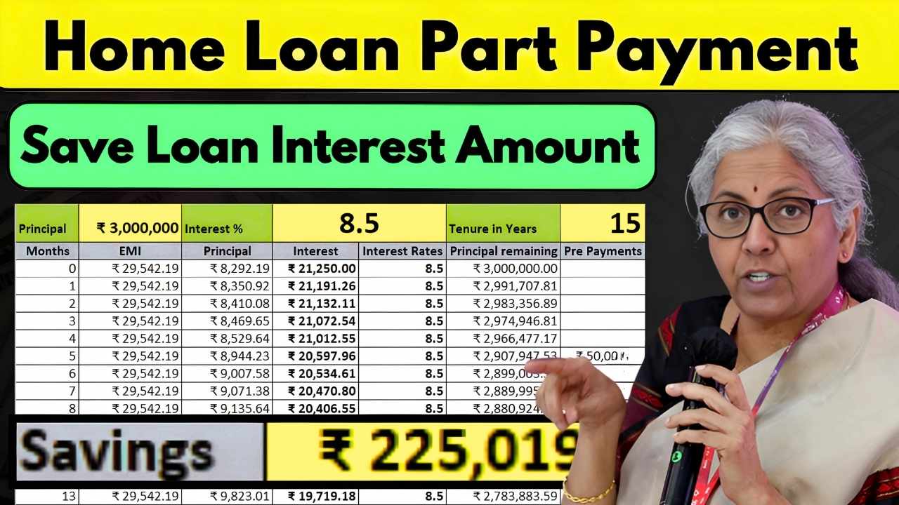 Home Loan Freedom: Reduce Tenure, Not EMI, and Save Big