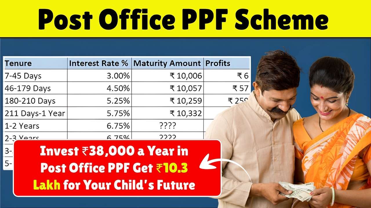 Invest ₹38,000 a Year in Post Office PPF – Get ₹10.3 Lakh for Your Child’s Future