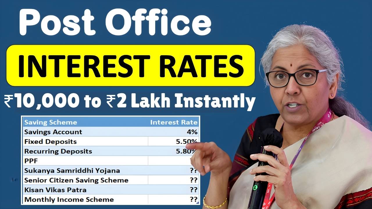 Post Office FD Calculator – Best Returns on ₹10,000, ₹50,000 & ₹2 Lakh Investments