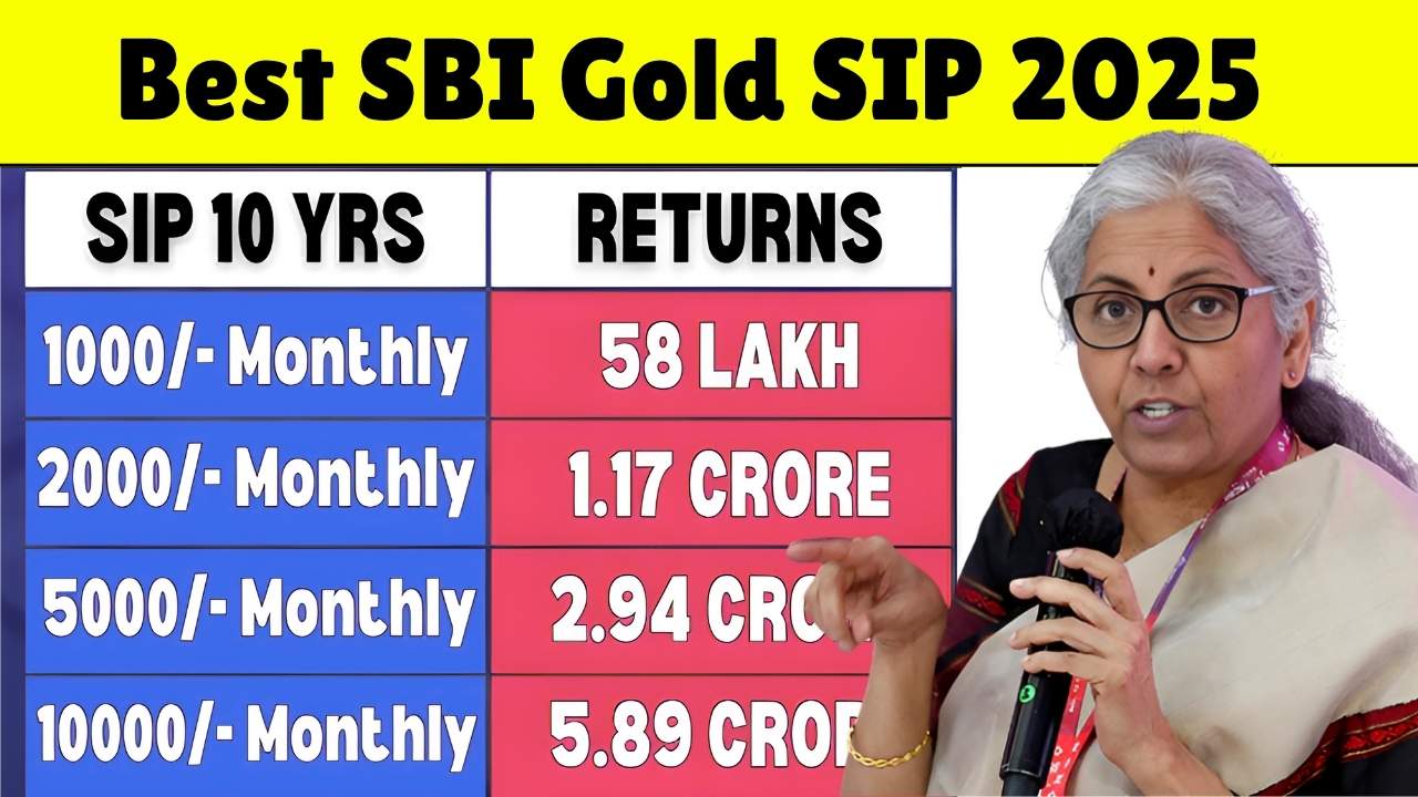 SBI Gold SIP 2025: Invest ₹4,000 Monthly and Build ₹80 Lakh Wealth